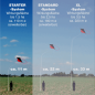 Preview: DRACHEN-Vogelscheuche Starter Paket  1 ha