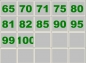 Preview: Pro SORT