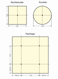 Air-Pillar Belüftungssäule 200