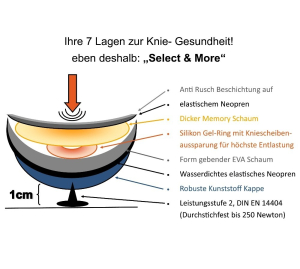 Zeichnung zum Profi Gel-Knieschoner