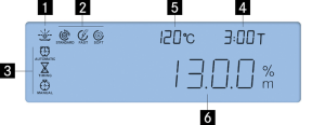 Display DAB Feuchtebestimmer