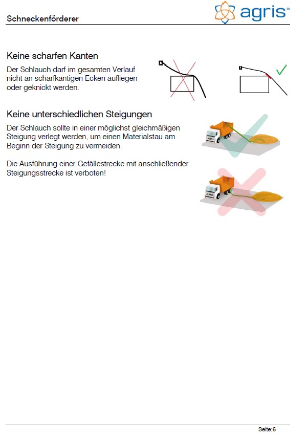 Schlauchlose Fahrradreifen Erklärt: Was Brauche Ich Dazu