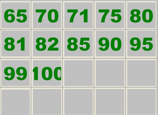 Pro SORT