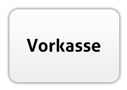 Zahlung per Vorkasse